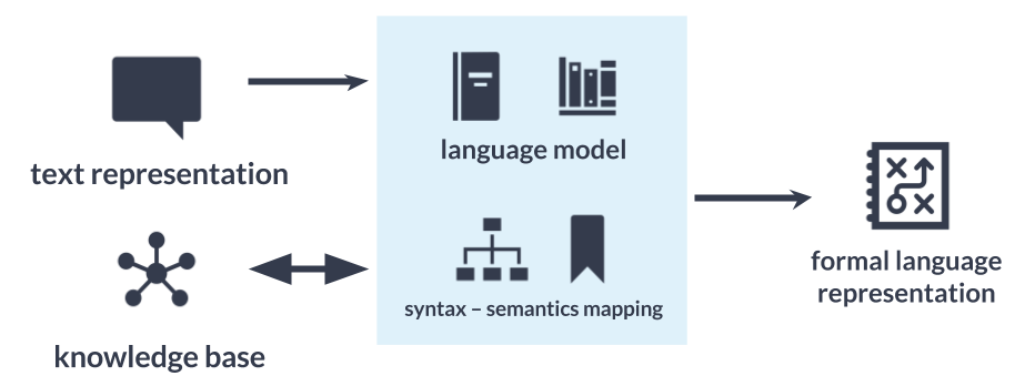 ../_images/parser.png